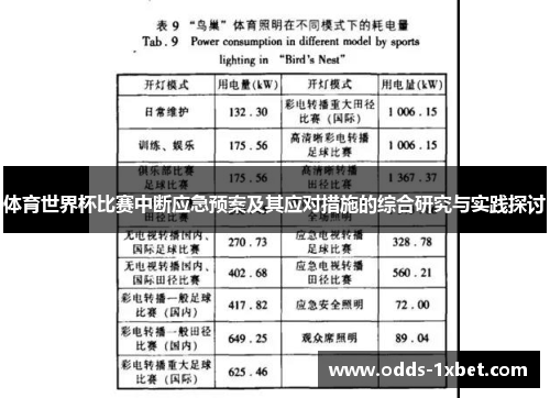 体育世界杯比赛中断应急预案及其应对措施的综合研究与实践探讨