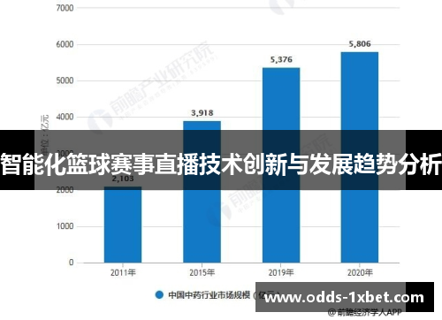 智能化篮球赛事直播技术创新与发展趋势分析