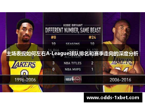主场表现如何左右A-League球队排名和赛季走向的深度分析