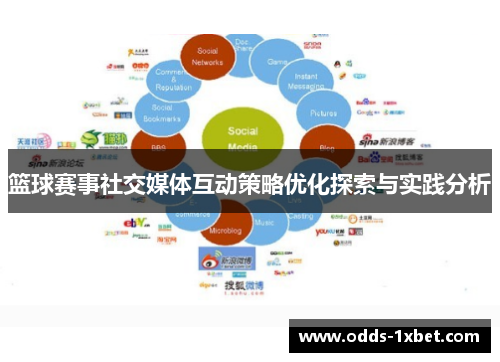 篮球赛事社交媒体互动策略优化探索与实践分析