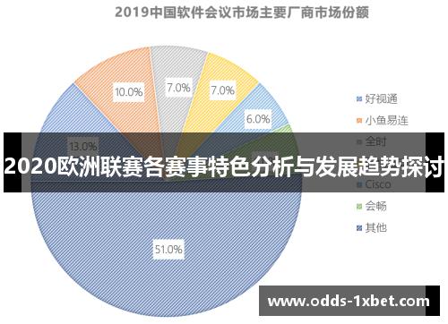 2020欧洲联赛各赛事特色分析与发展趋势探讨