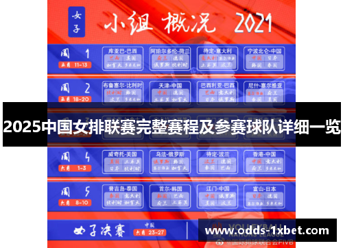 2025中国女排联赛完整赛程及参赛球队详细一览