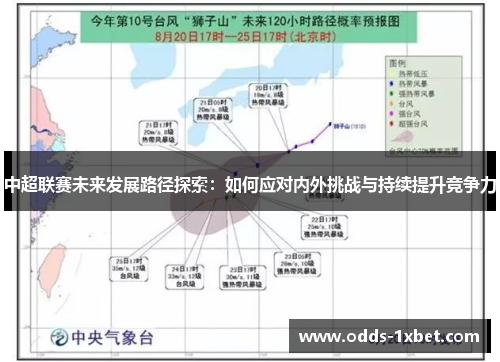 中超联赛未来发展路径探索：如何应对内外挑战与持续提升竞争力