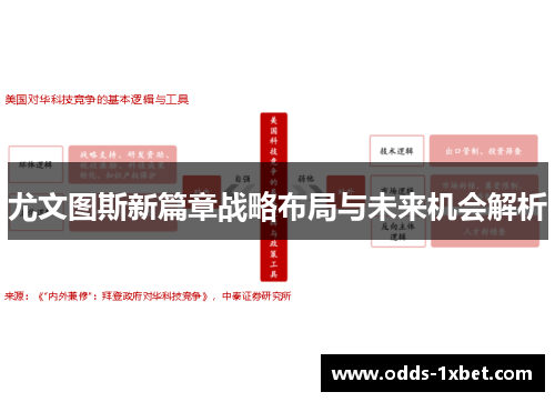 尤文图斯新篇章战略布局与未来机会解析