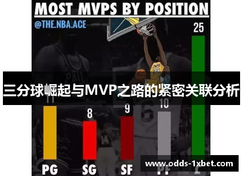 三分球崛起与MVP之路的紧密关联分析
