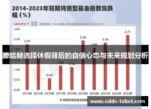 滕哈赫选择休假背后的自信心态与未来规划分析