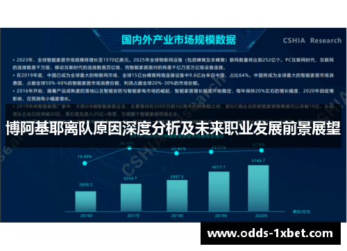博阿基耶离队原因深度分析及未来职业发展前景展望
