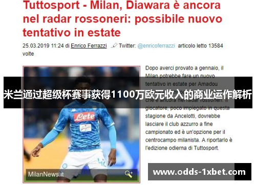 米兰通过超级杯赛事获得1100万欧元收入的商业运作解析