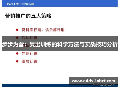 步步为营：复出训练的科学方法与实战技巧分析