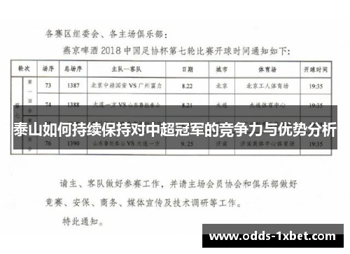 泰山如何持续保持对中超冠军的竞争力与优势分析