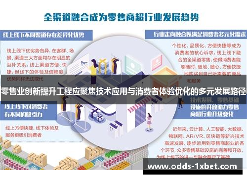 零售业创新提升工程应聚焦技术应用与消费者体验优化的多元发展路径