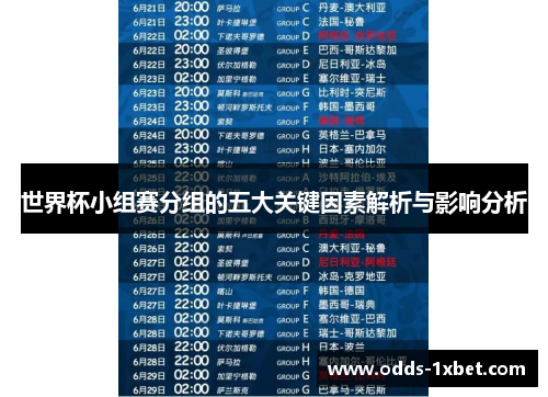 世界杯小组赛分组的五大关键因素解析与影响分析
