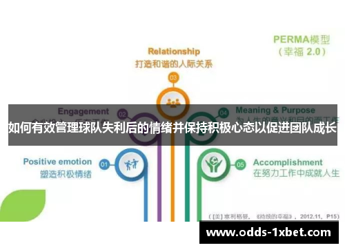 如何有效管理球队失利后的情绪并保持积极心态以促进团队成长