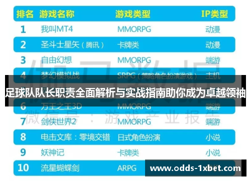 足球队队长职责全面解析与实战指南助你成为卓越领袖