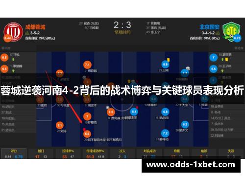 蓉城逆袭河南4-2背后的战术博弈与关键球员表现分析