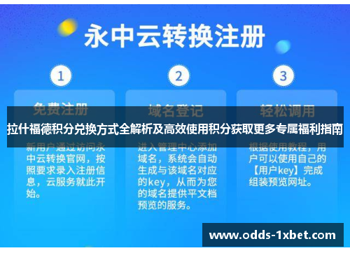 拉什福德积分兑换方式全解析及高效使用积分获取更多专属福利指南