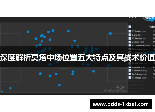 深度解析莫塔中场位置五大特点及其战术价值