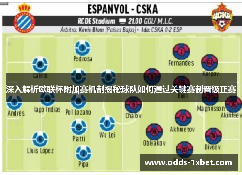 深入解析欧联杯附加赛机制揭秘球队如何通过关键赛制晋级正赛